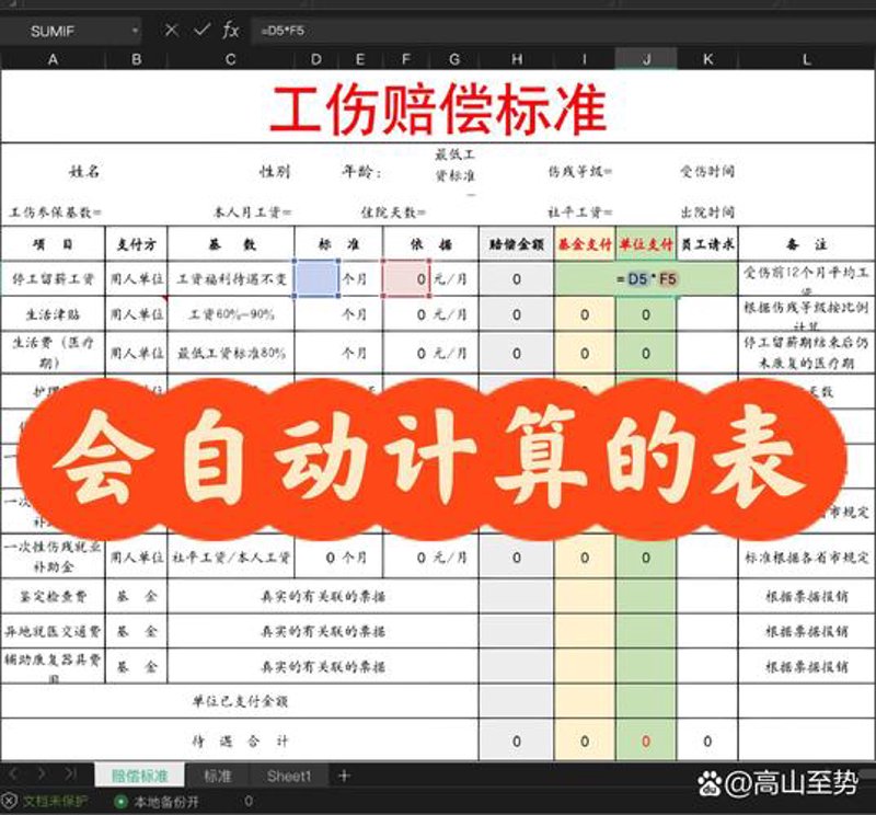 法律服务市场的变化与挑战：民事案件代理的现状与发展